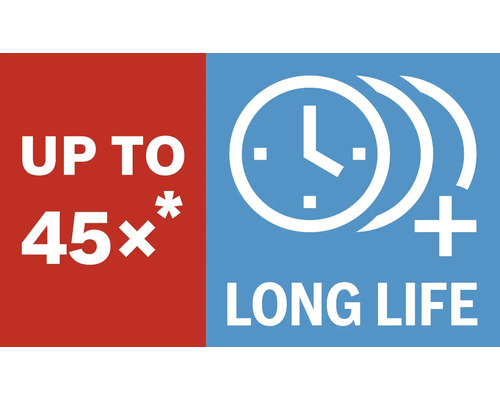 Tot 45 keer langere levensduur