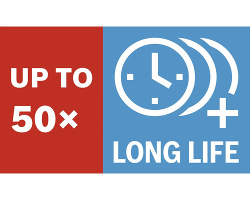 Tot 50x langere levensduur