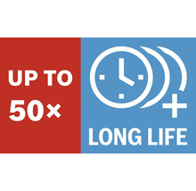 Symbool voor een tot 50 keer langere levensduur