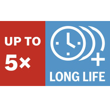 Tot 5x langere levensduur