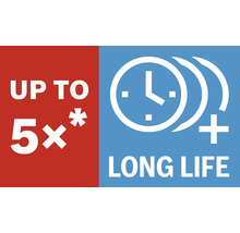 Tot 5x langere levensduur