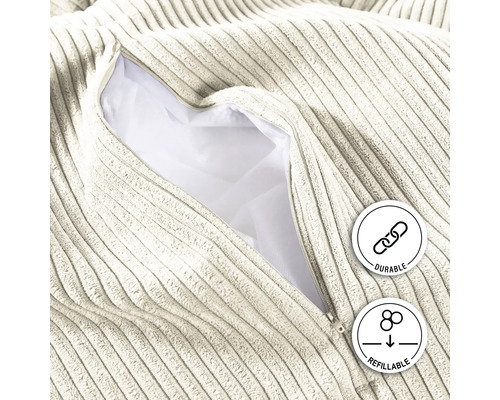 "Detail van een corduroy zitzak met ritssluiting en de symbolen ""duurzaam"" en ""navulbaar""."