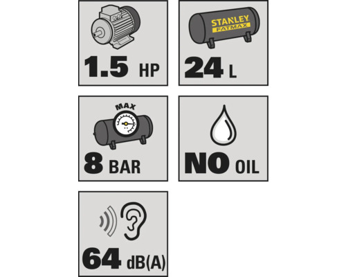 Technische specificaties: 1,5 pk vermogen, 24 liter tankinhoud, 8 bar maximale druk, olievrije werking, 64 decibel geluidsniveau