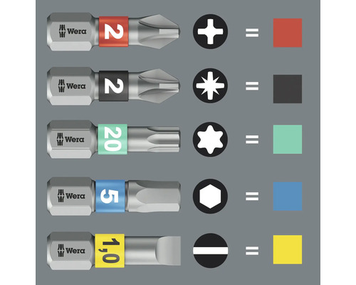 Diverse schroevendraaierbits van Wera met symbolen en markeringen ter identificatie.