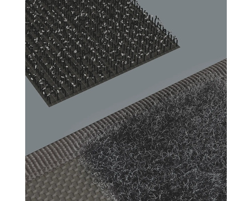 Close-up van een klittenbandsluiting met haak- en luszijde