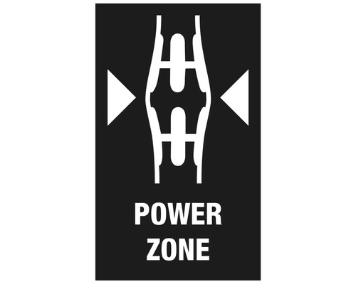 Symbool voor Power Zone