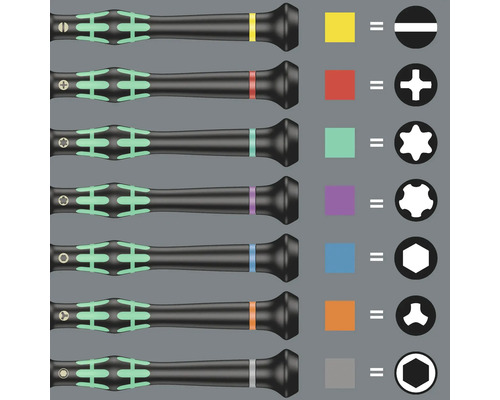 Set schroevendraaiers met verschillende profielen