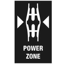 Power Zone symbool