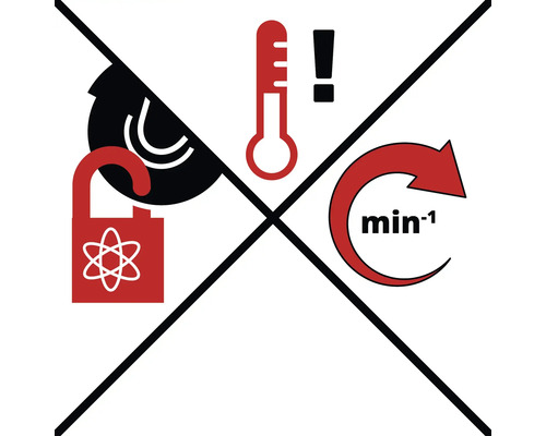 Symboolafbeelding met waarschuwingen voor gereedschap: niet afdekken, temperatuur in acht nemen, voorzorgsmaatregel in acht nemen, minimumsnelheid in acht nemen.