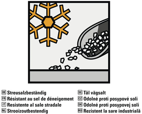 Symbool voor strooizoutbestendigheid