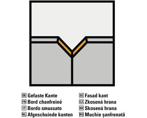 Tong en groef met afgeschuinde kanten