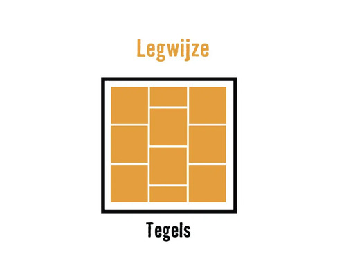 Tegel legpatroon