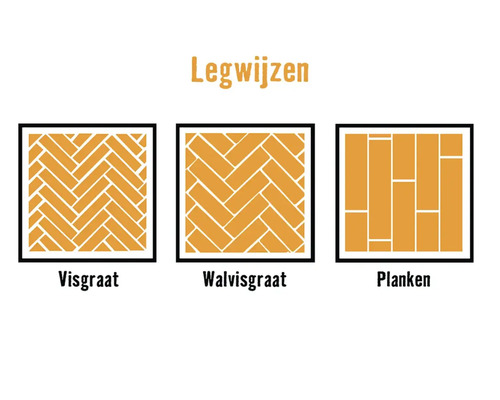 Afbeelding van legpatronen voor vloerbedekking: visgraat, walvisgraat en planken