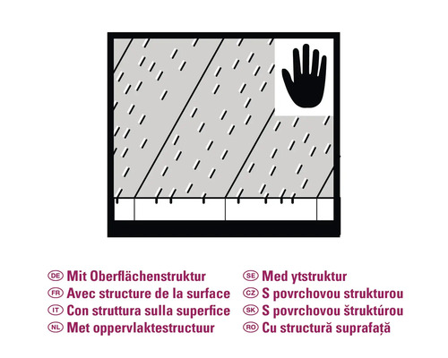 Symbool voor oppervlaktestructuur