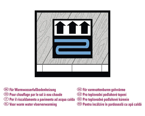 Symbool voor warm water vloerverwarming
