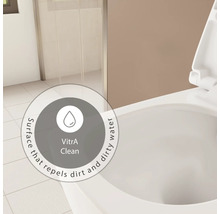 Vitra Clean symbool: oppervlak dat vuil en water afstoot