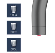 Waterkraan met symbolen voor soda, gefilterd en gekoeld water