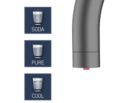 Waterkraan met symbolen voor soda, gefilterd en gekoeld water