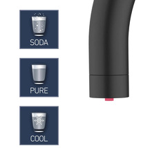 Waterkraan met symbolen voor bruisend, stilstaand en gekoeld water
