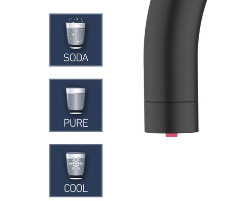 Waterkraan met symbolen voor bruisend, stilstaand en gekoeld water