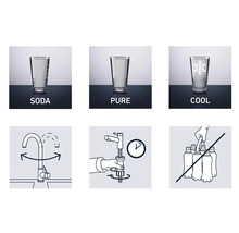 Weergave van verschillende wateropties en installatie-instructies