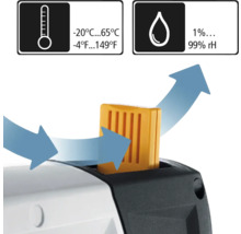 Temperatuurbereik van min 20 graden Celsius tot 65 graden Celsius. Luchtvochtigheid van 1 tot 99 procent.