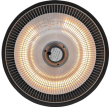 Detailaanzicht van een verwarmingslamp met beschermrooster