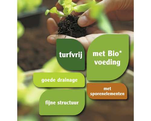Informatie over turfvrije potgrond met biologische voeding, goede drainage en fijne structuur