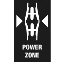 Symbool voor vermogenszone
