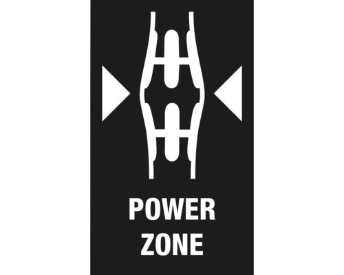 Power Zone symbool