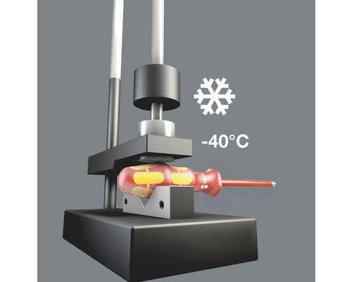 Schroevendraaier koude schok test met symbool voor koudebestendigheid tot min 40 graden Celsius