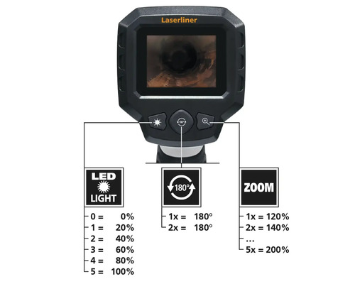 Laserliner inspectiecamera met ledlicht, 180 graden functie en zoomfunctie.