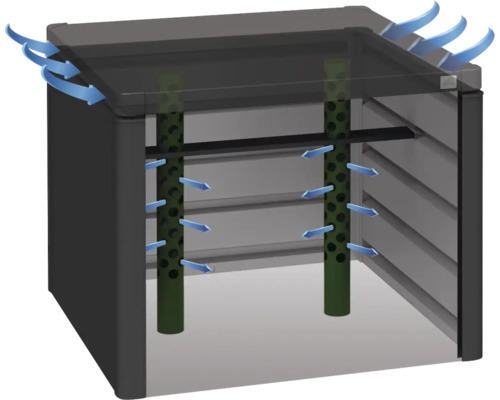 Illustratie van een gereedschapsschuur met ventilatiesysteem