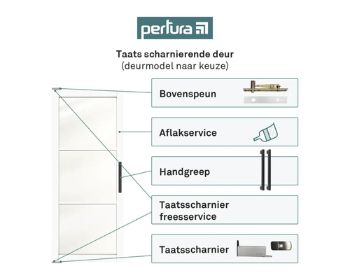 Perfora taats scharnierende deur met bijbehorende accessoires.