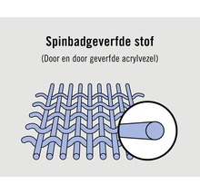 Spingeverfde stof van acrylvezel illustratie