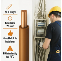 Elektriciteitskabel met een lengte van 20 meter en een kabeldikte van 2,5 vierkante millimeter, hittebestendig tot 70 graden, eenvoudige installatie, elektricien die aan een zekeringkast werkt
