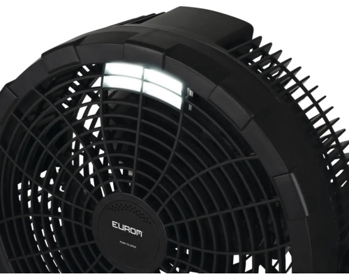 Eurom ventilator close-up