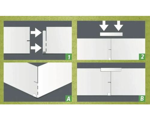 Illustratie van de montage van een hoekbeschermingsprofiel