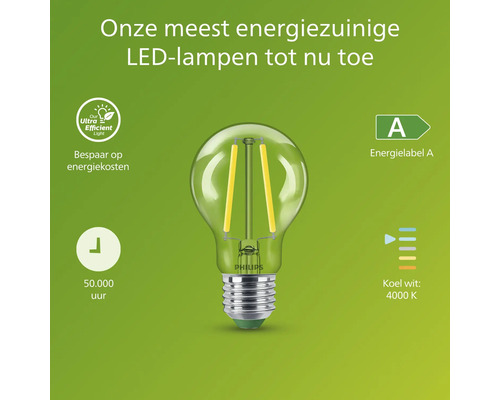 Philips ledlamp met energie-efficiëntieklasse A en een levensduur van 50000 uur