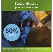 Scène met moeder en kind in bed onder het licht van een lamp. Energiebesparingstip.