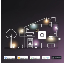 Plattegrond van een huis met integratie van slimme apparaten, compatibel met SmartThings, Apple Home, Google Home, Alexa en Matter