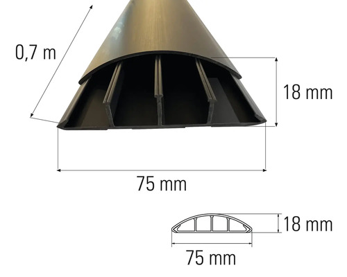 Detailopname van een kabelgoot met afmetingen