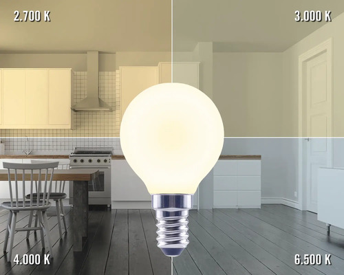 Vergelijking van verschillende kleurtemperaturen met een ledlamp in woonruimtes