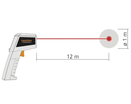 Laserliner Thermospot One infraroodthermometer met meetbereik en diameter specificatie