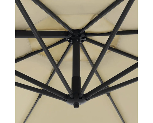 Onderaanzicht van een parasol met frame