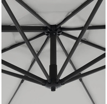 Onderaanzicht van een parasol met frame