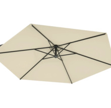 Bovenaanzicht van een parasol met baleinen