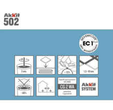 Akkit 502 tegelvoegmortel toepassingsinstructies en productkeurmerken