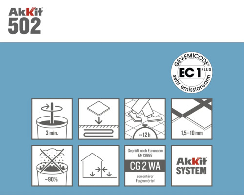 Akkit 502 tegelvoegmortel toepassingsinstructies en productkeurmerken