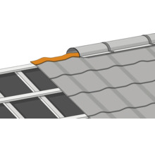 Dakconstructie met dakpannen en isolatie